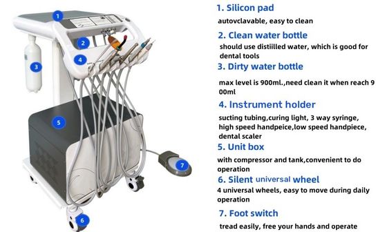 واحد ماشین آلات دندانپزشکی مجموعه های درمان تلفن همراه برای جراحی دندانپزشکی آشفتگی پایین توربین تلفن همراه دندانپزشکی 550 وات ماشین آلات قابل حمل دندانپزشکی