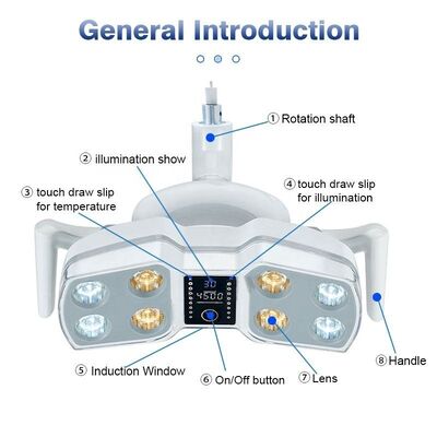 قیمت خوب لامپ عملیاتی LED دندانپزشکی با 8 لامپ LED کنترل سنسور مادون قرمز و دمای رنگی تنظیم شده برای صندلی دندانپزشکی آنلاین